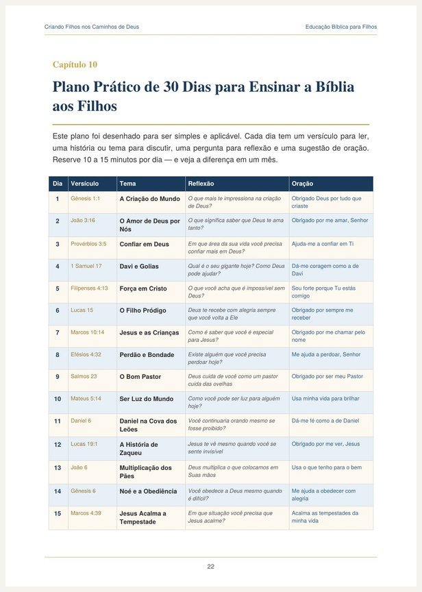 Prévia do plano prático de 30 dias